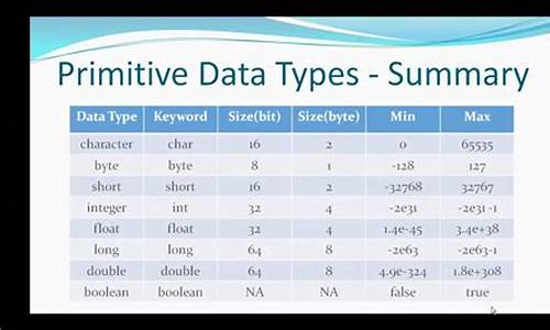 basicdatasource 源码